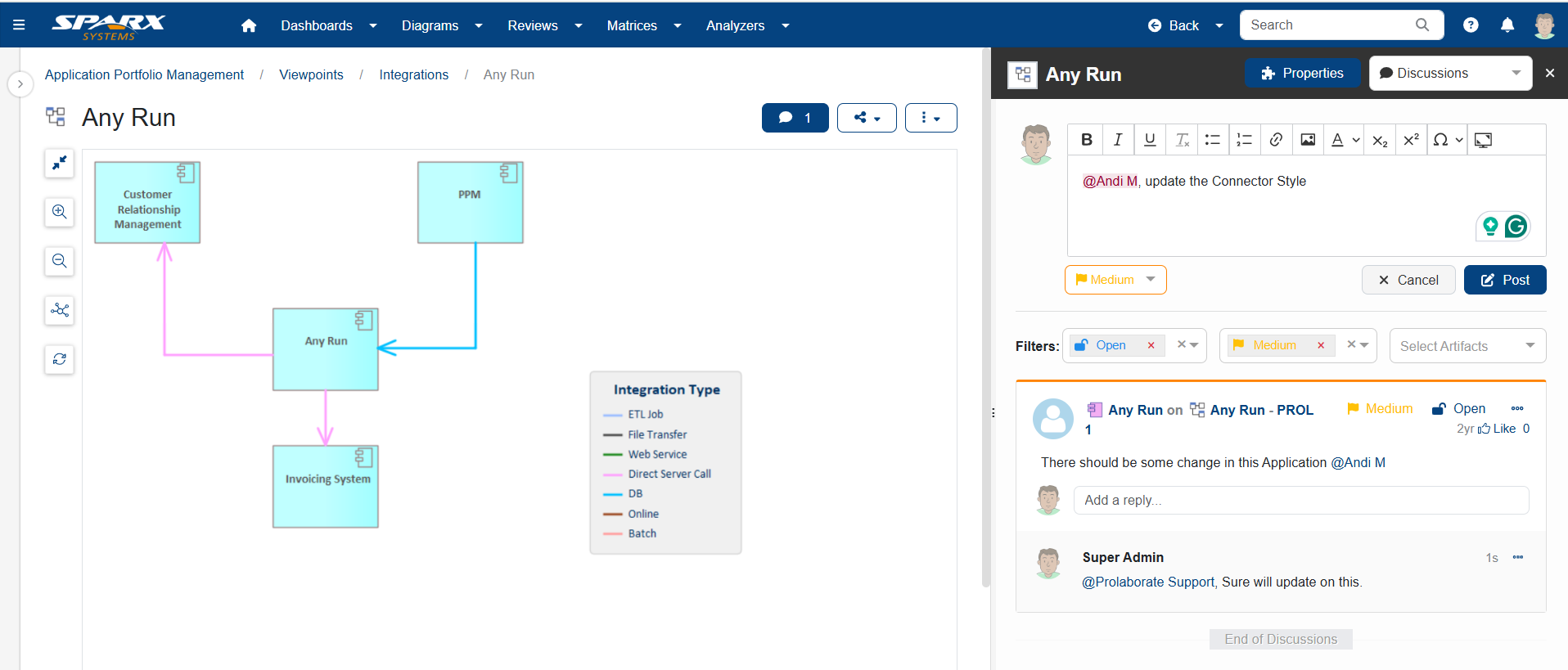 Key Benefits of Prolaborate for Enterprise Architect