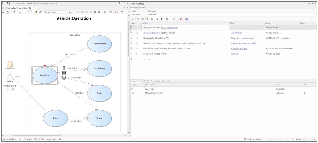 Use Case Diagram in Sparx EA